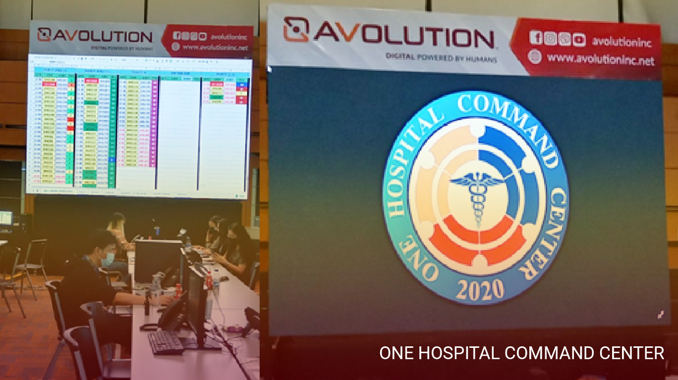 AVOLUTION SHEDS ITS LIGHT ON ONE HOSPITAL COMMAND CENTER TO BATTLE THE COVID 19